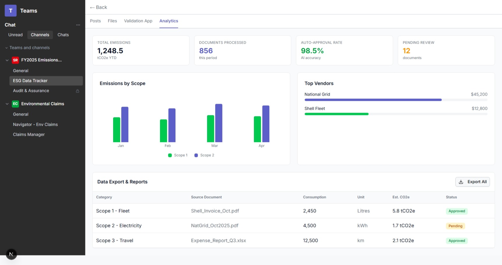 Teams: ESG Data Tracker