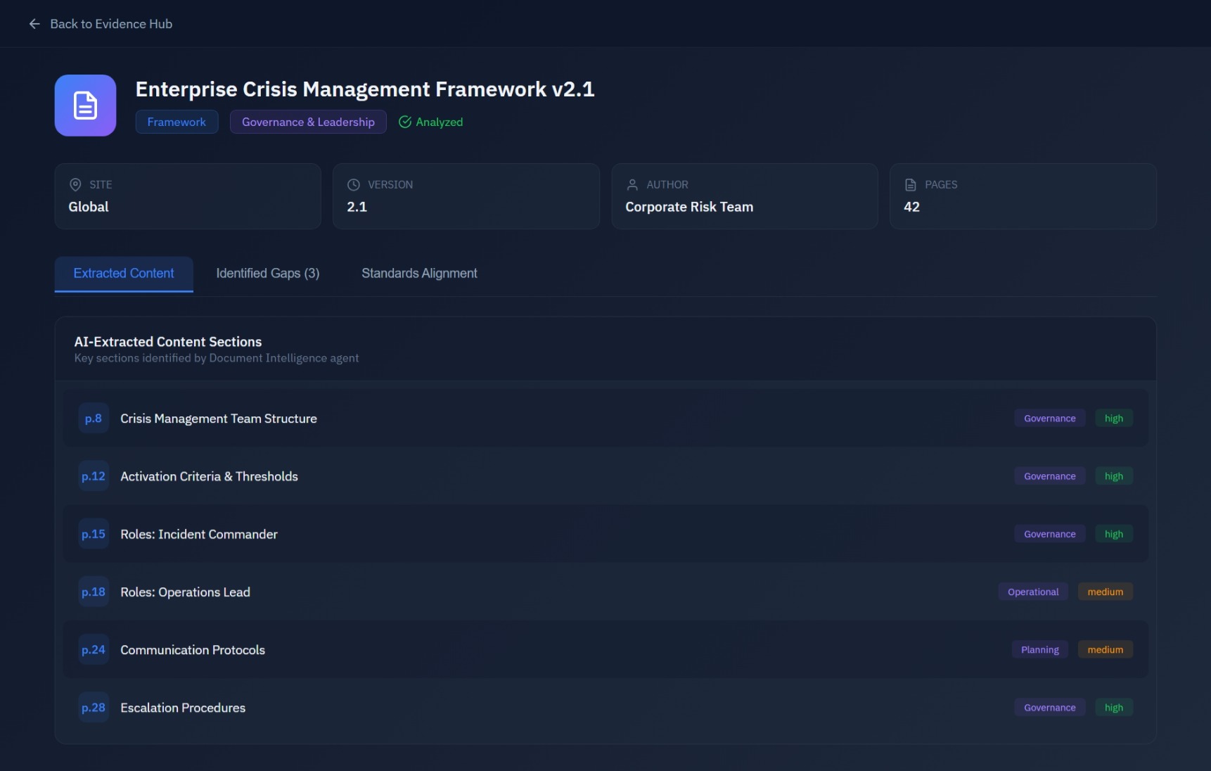 Document Intelligence