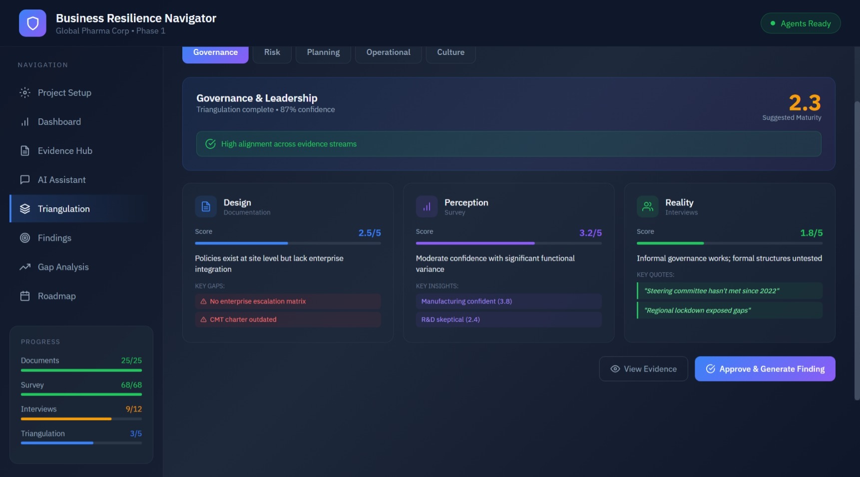 Triangulation Dashboard