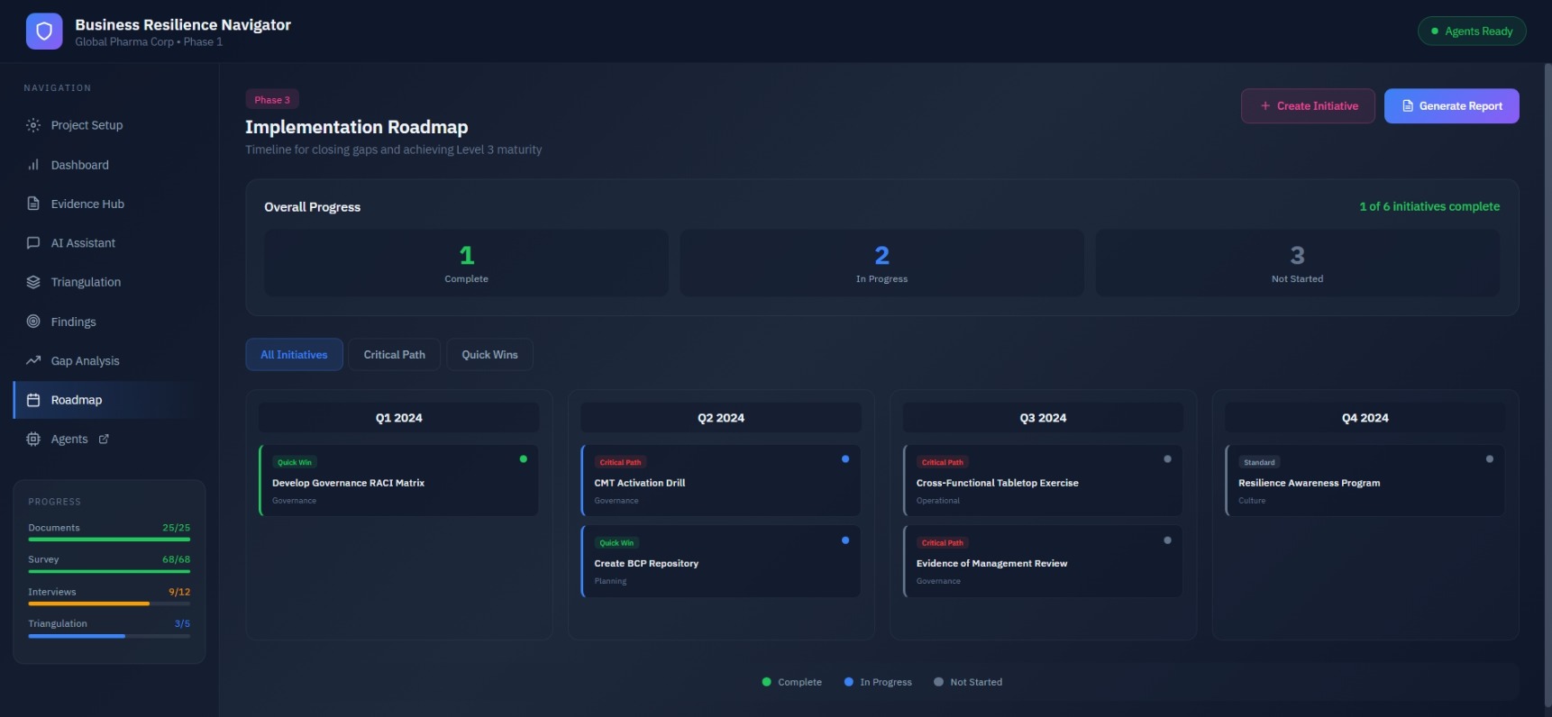 Implementation Roadmap