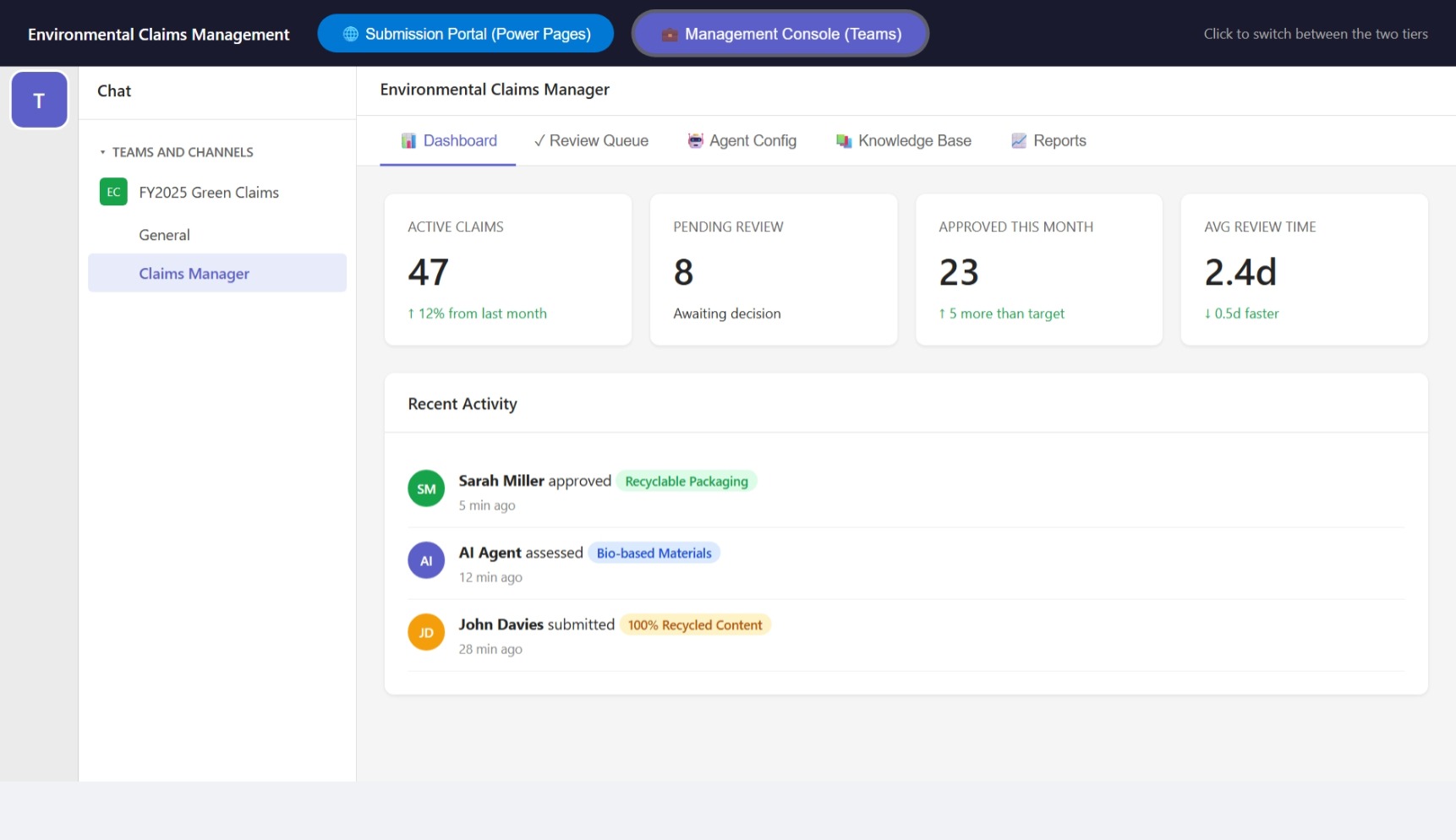 Admin Dashboard