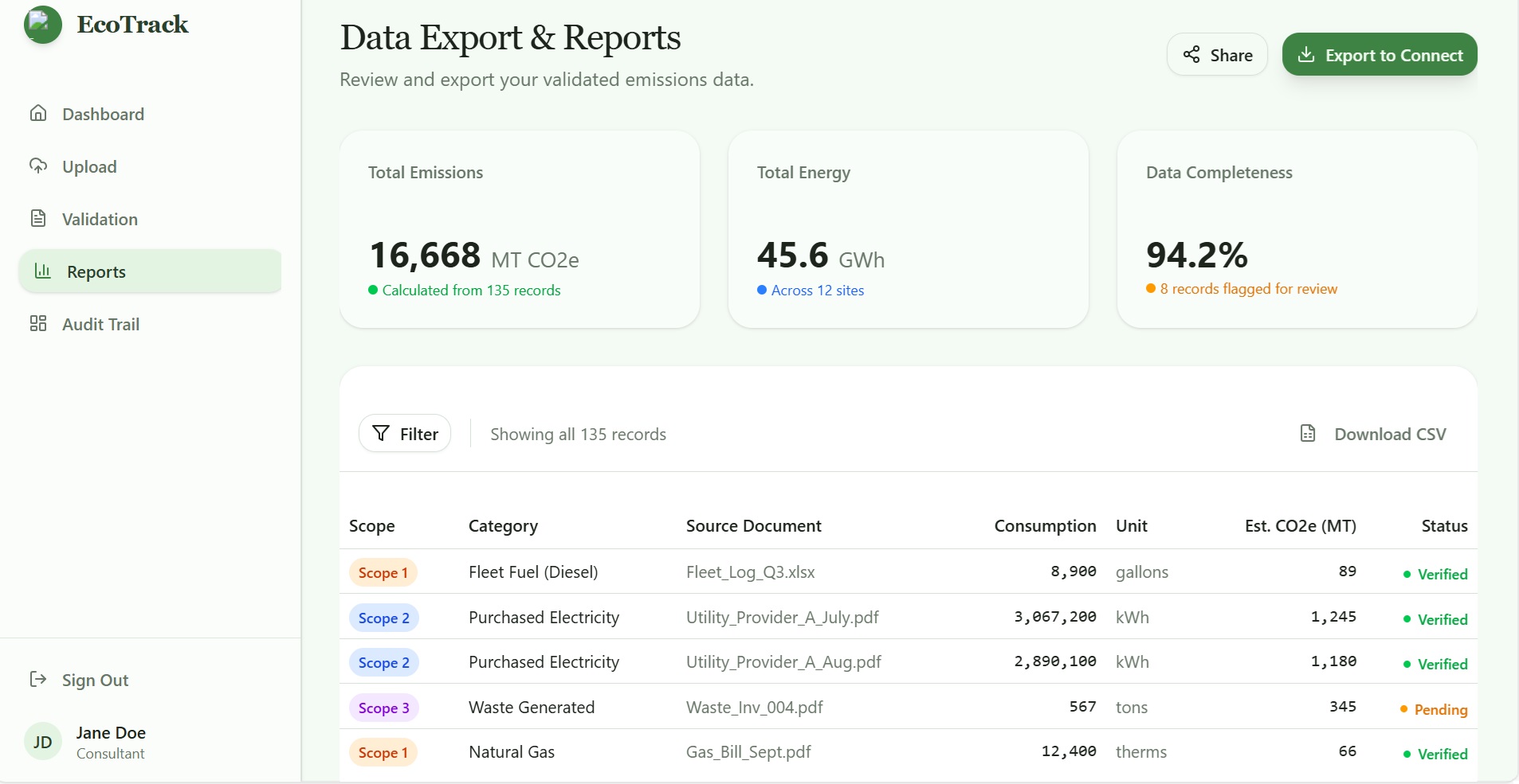 Export & Reports
