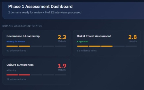 ARIA Multi-Agent System Screenshot